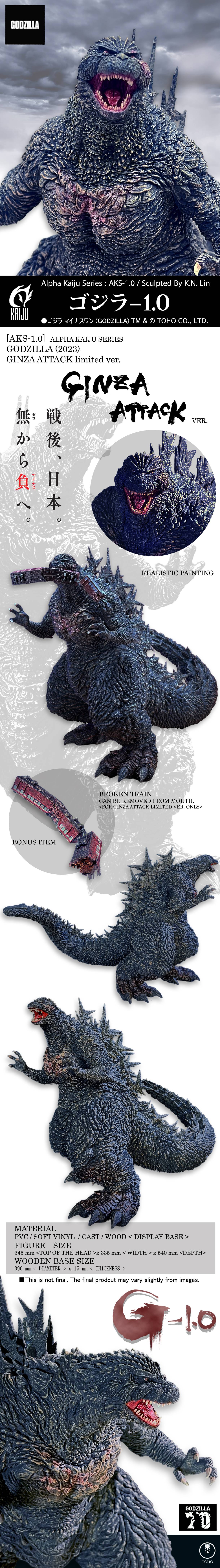 EZHobi Alpha Kaiju Series Godzilla Minus One Ginza Attack Train Biter Ver