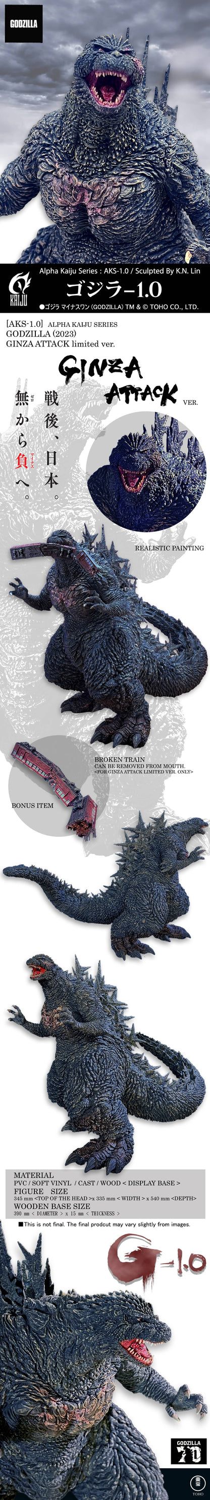 EZHobi Alpha Kaiju Series Godzilla Minus One Ginza Attack Train Biter Ver